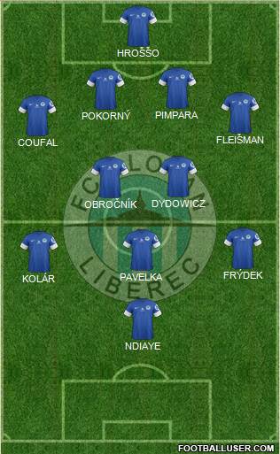 Slovan Liberec Formation 2013