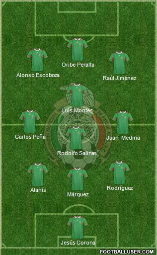 Mexico Formation 2013