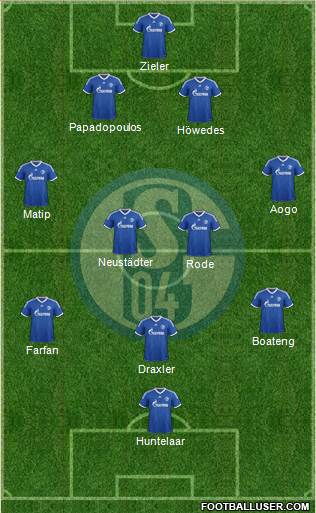 FC Schalke 04 Formation 2013