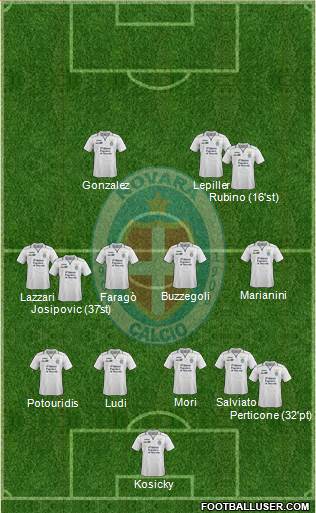 Novara Formation 2013