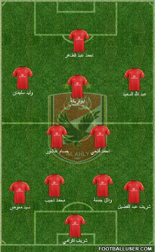 Al-Ahly Sporting Club Formation 2013