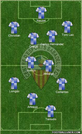 C.E. Sabadell Formation 2013