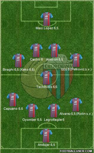 Catania Formation 2013