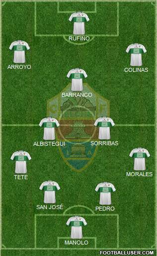 Elche C.F., S.A.D. Formation 2013