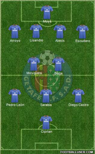 Getafe C.F., S.A.D. Formation 2013