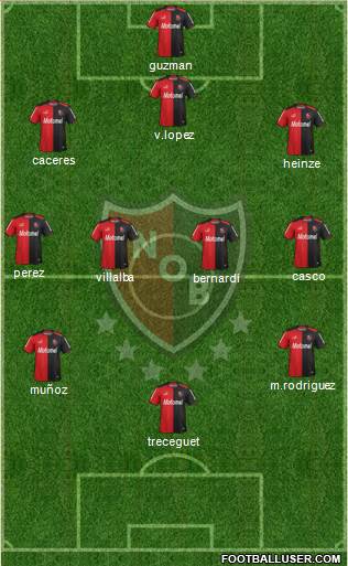 Newell's Old Boys Formation 2013