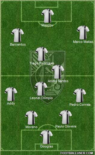 Vitória Sport Club Formation 2013