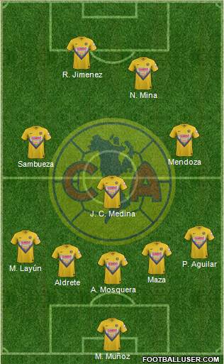 Club de Fútbol América Formation 2013