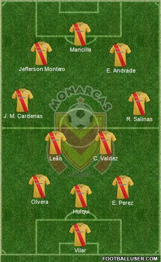 Club Monarcas Morelia Formation 2013