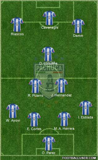 Club Deportivo Pachuca Formation 2013