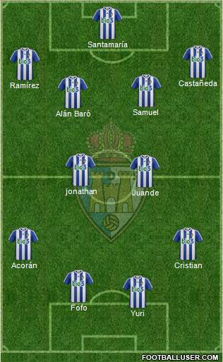 S.D. Ponferradina Formation 2013