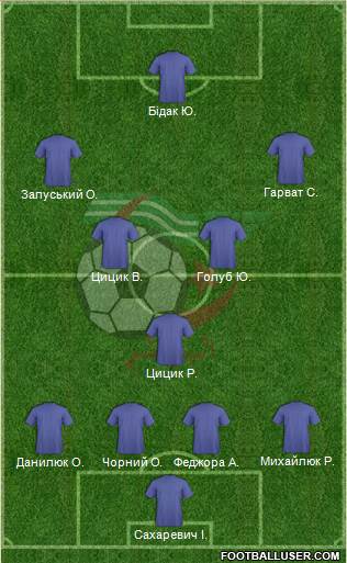 Algeria Formation 2013