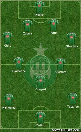 A.S. Saint-Etienne Formation 2013