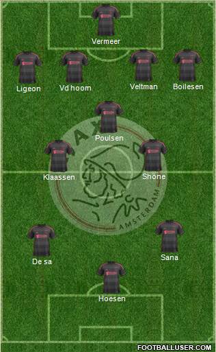 AFC Ajax Formation 2013