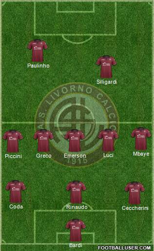 Livorno Formation 2013