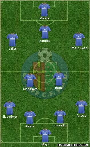 Getafe C.F., S.A.D. Formation 2013