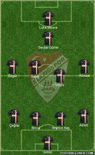 Elazigspor Formation 2013