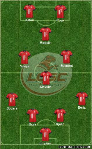 LOSC Lille Métropole Formation 2013