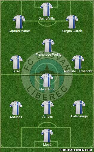 Slovan Liberec Formation 2013