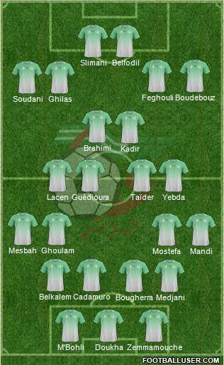 Algeria Formation 2013