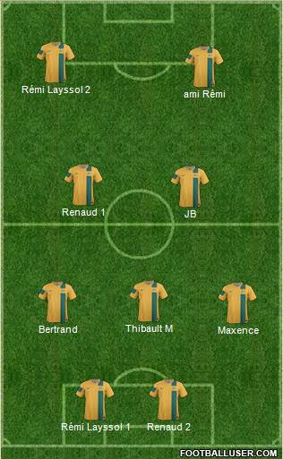 Australia Formation 2013