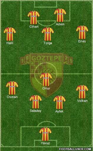 Göztepe A.S. Formation 2013