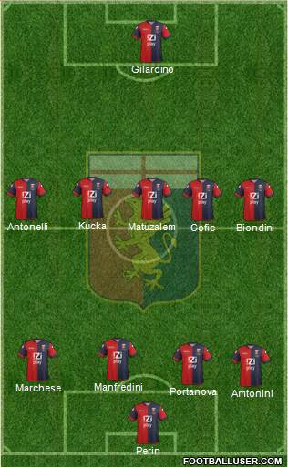 Genoa Formation 2013