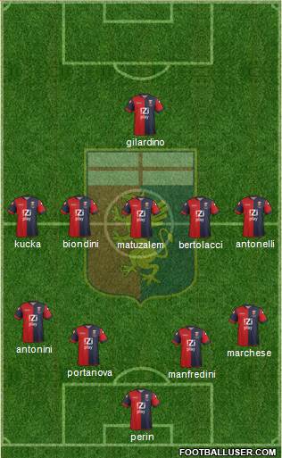 Genoa Formation 2013