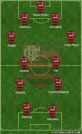 CR Flamengo Formation 2013