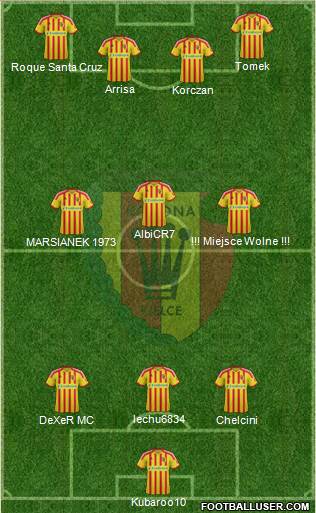 Korona Kielce Formation 2013