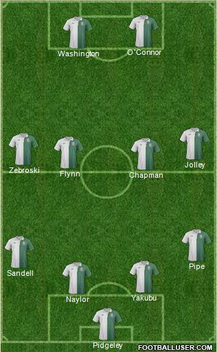 Wales Formation 2013