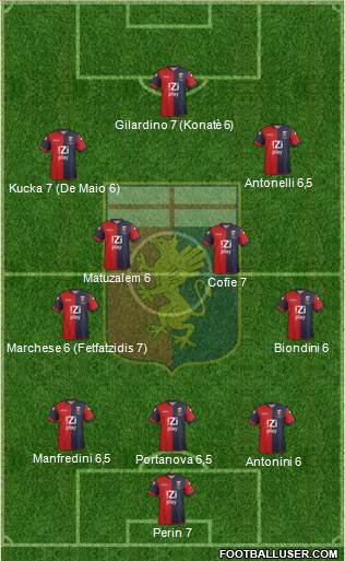 Genoa Formation 2013