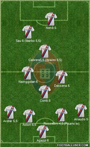 Cagliari Formation 2013