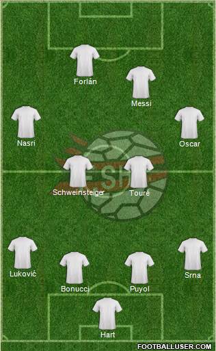 Albania Formation 2013