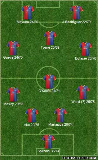 Crystal Palace Formation 2013