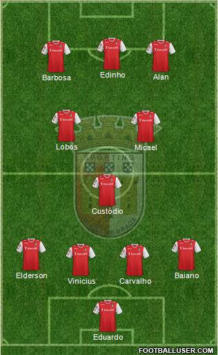 Sporting Clube de Braga - SAD Formation 2013