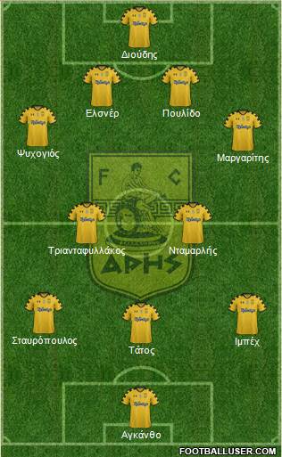 AS Aris Salonika Formation 2013