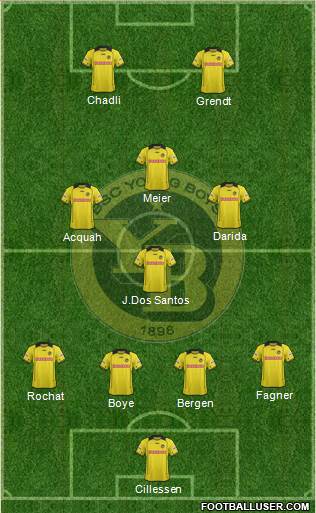 BSC Young Boys Formation 2013