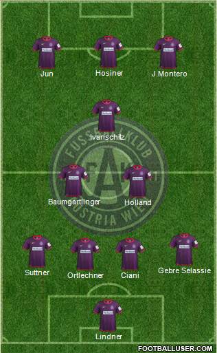 FK Austria Wien Formation 2013