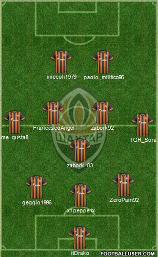 Shakhtar Donetsk Formation 2013