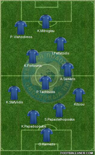 Greece Formation 2013