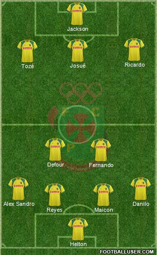 Futebol Clube Paços de Ferreira Formation 2013