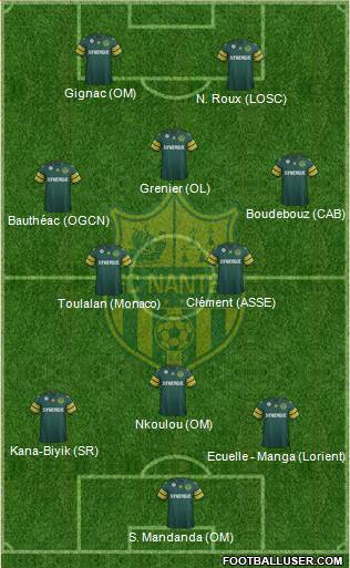 FC Nantes Formation 2013