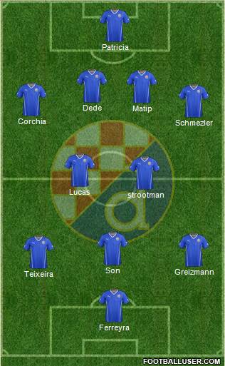 NK Dinamo Formation 2013