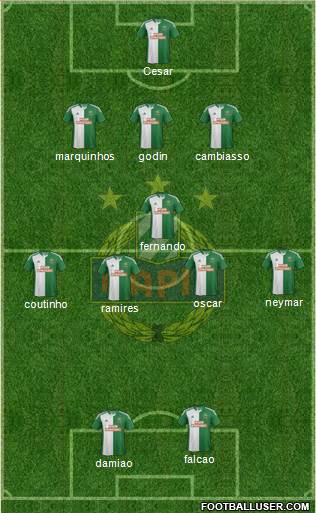 SK Rapid Wien Formation 2013