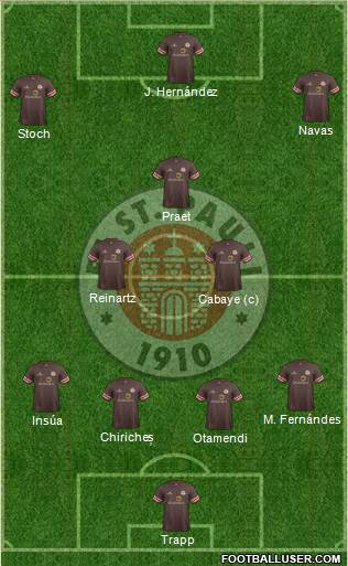 FC St. Pauli Formation 2013