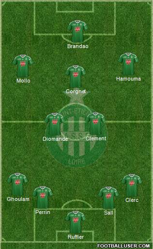 A.S. Saint-Etienne Formation 2013