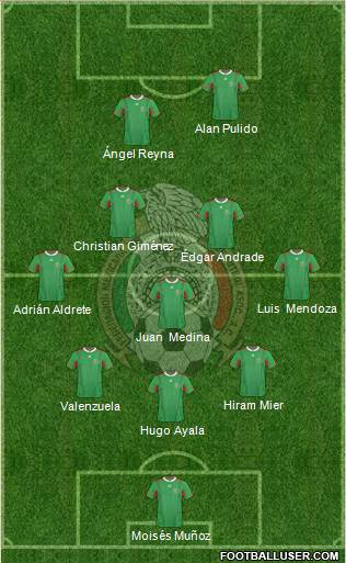 Mexico Formation 2013