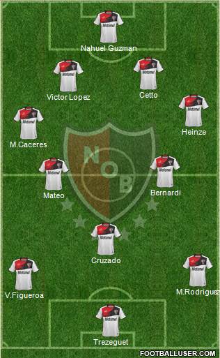 Newell's Old Boys Formation 2013