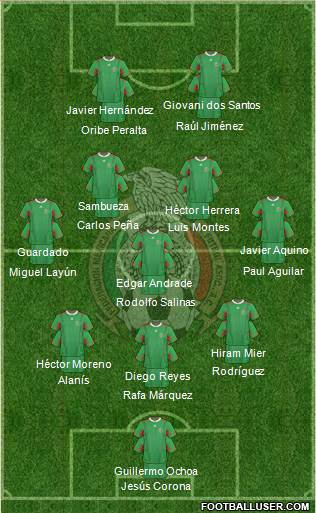 Mexico Formation 2013